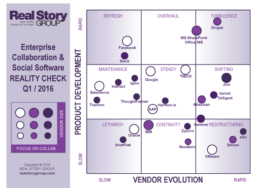 20160119rsgcollaboration